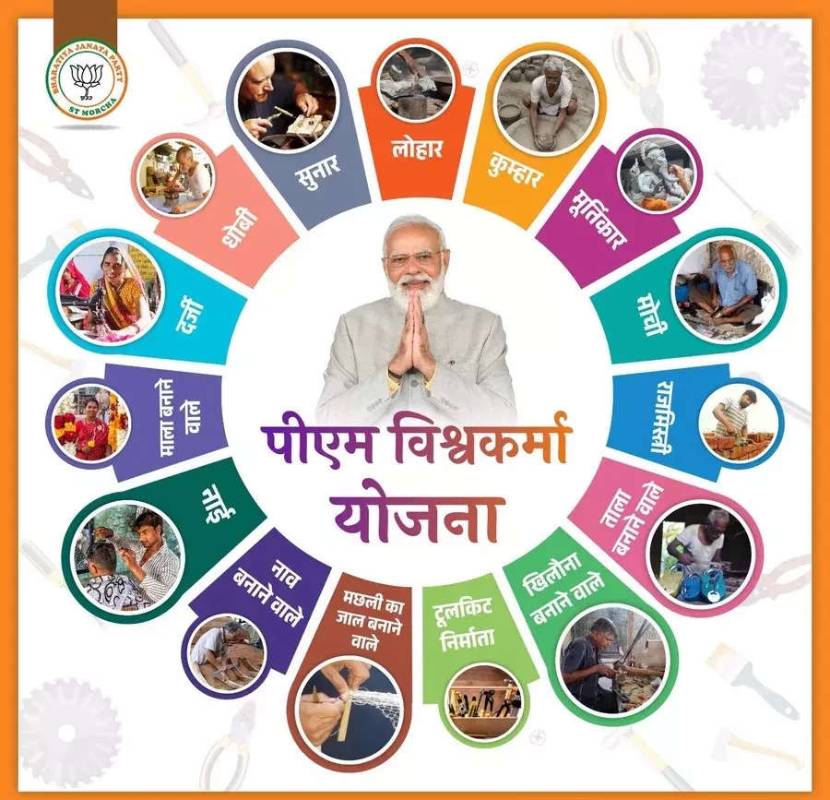 PM Vishwakarma Scheme