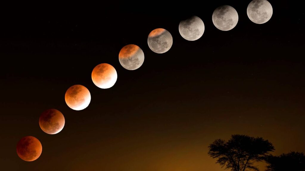 Solar and Lunar eclipse