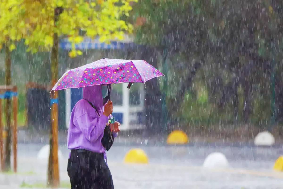 Karnataka Weather