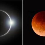 Solar and Lunar eclipse